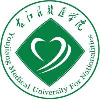 右江民族医学院-高校万能墙
